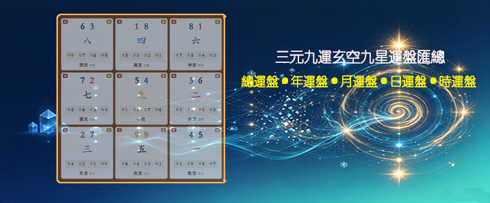 三元九运玄空飞星排盘系统-满血版