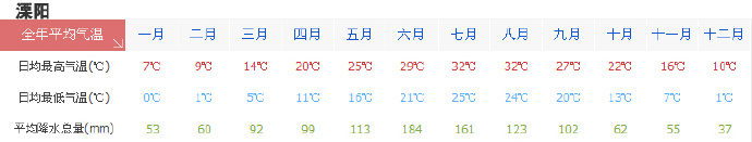 溧阳.jpg