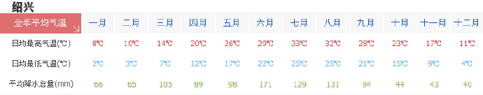 绍兴1.jpg